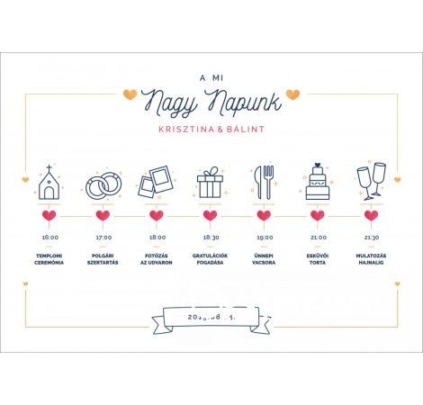 Esküvői Programterv