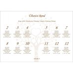   Esküvői ültetési rend családfás - tervezési díj nélkül