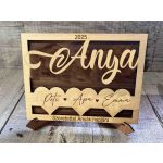 Anyák napi megszemélyesített ajándéktábla 