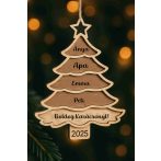 Megszemélyesített karácsonyfadísz fenyő nevekkel