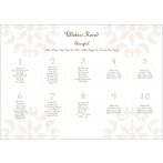 Esküvői ültetési rend - tervezési díj nélkül