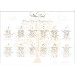 Esküvői ültetési rend fás - tervezési díj nélkül