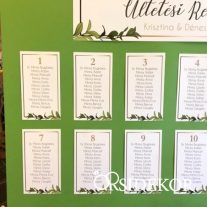 Esküvői ültetési rend virágos grafikával díszítve 