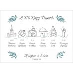 Esküvői Programterv Esküvői Programterv