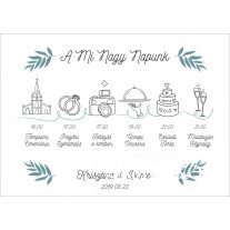 Esküvői Programterv